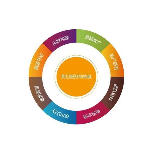 遼源網(wǎng)站推廣與互聯(lián)網(wǎng)口碑營銷 成本解析與銷售策略